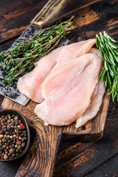 Chicken Breast (boneless) ($17/lb)