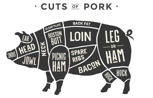 Whole or 1/2 hog - Non-Refundable Deposit