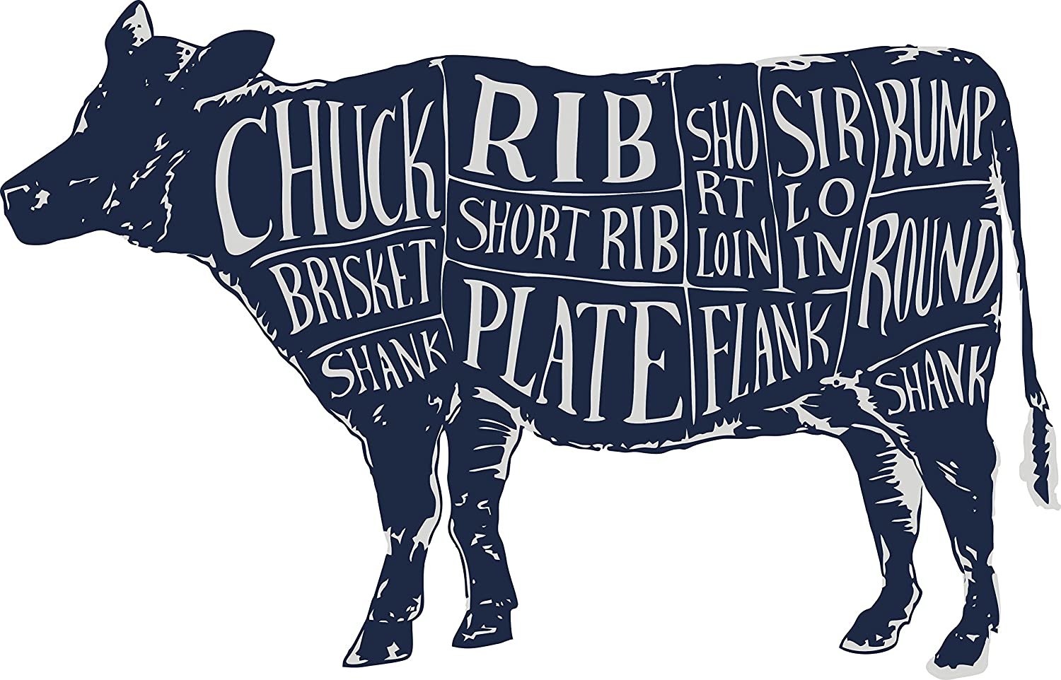 Pasture Raised Beef