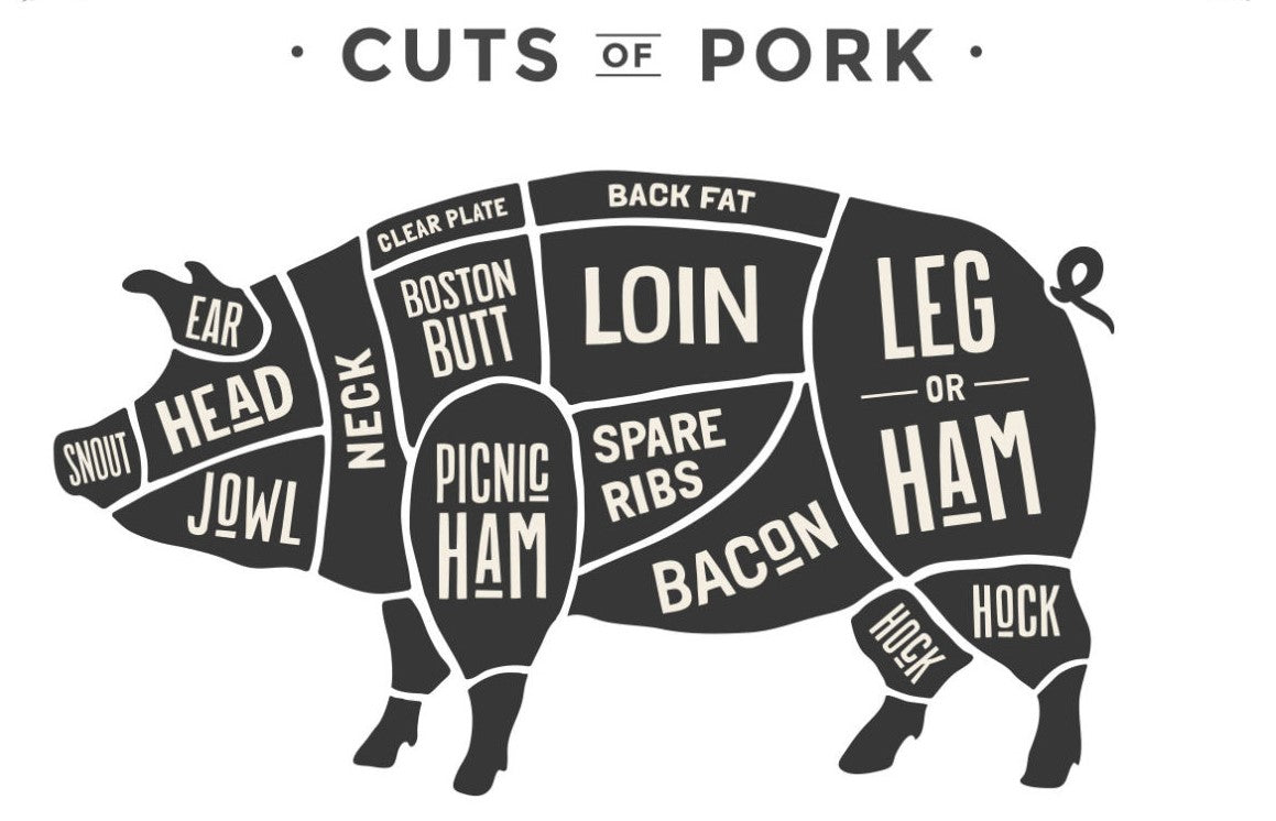 Woodland Raised Pork